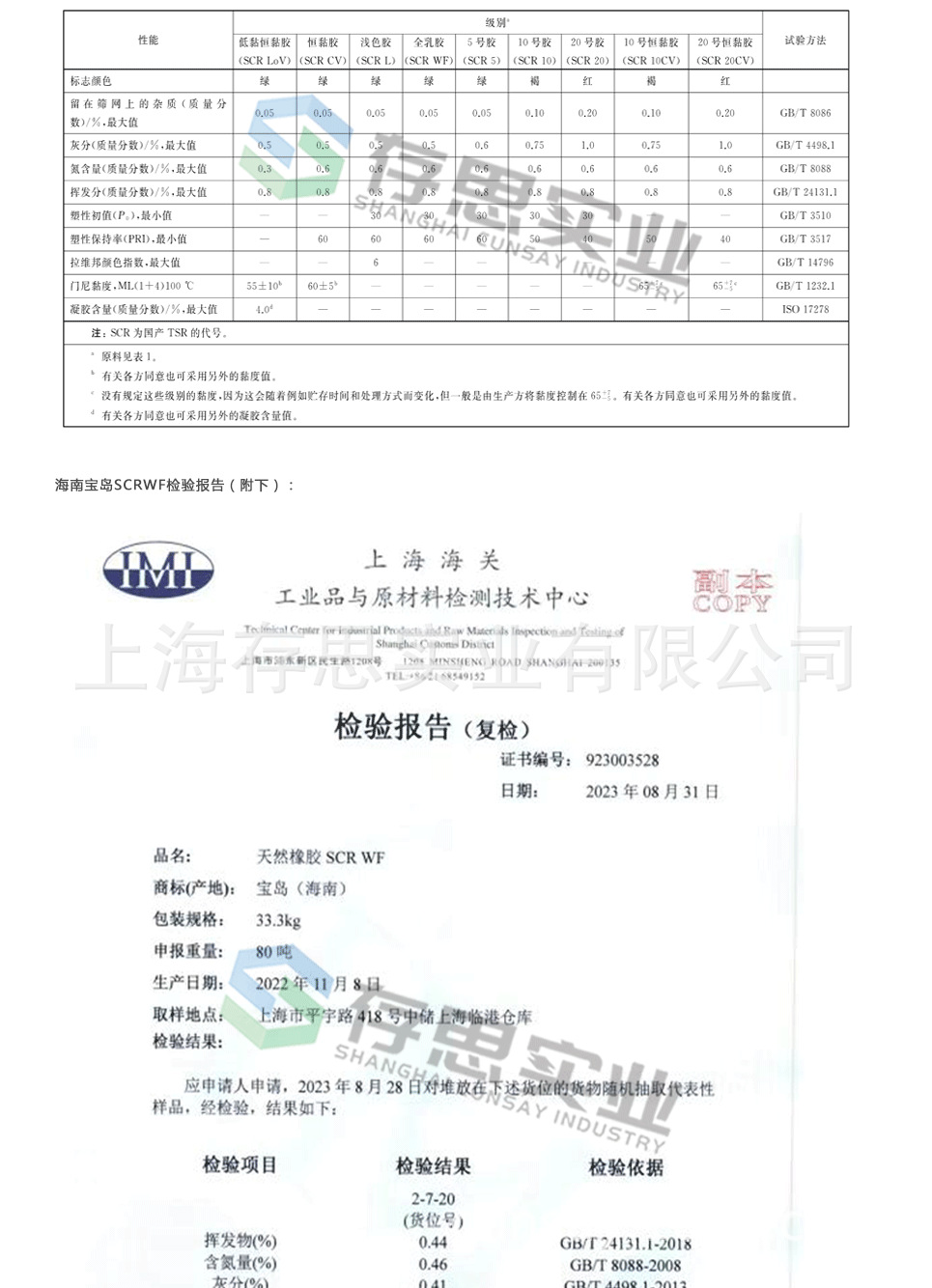 宝岛SCRWF详情页_02