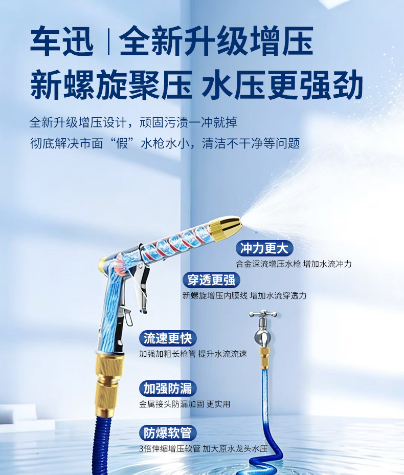 High-Pressure Car Wash Water Gun Hose for Washing Cars, Household Tap Water Telescopic Soft Hose, Durable Cleaning Tool for Cars
