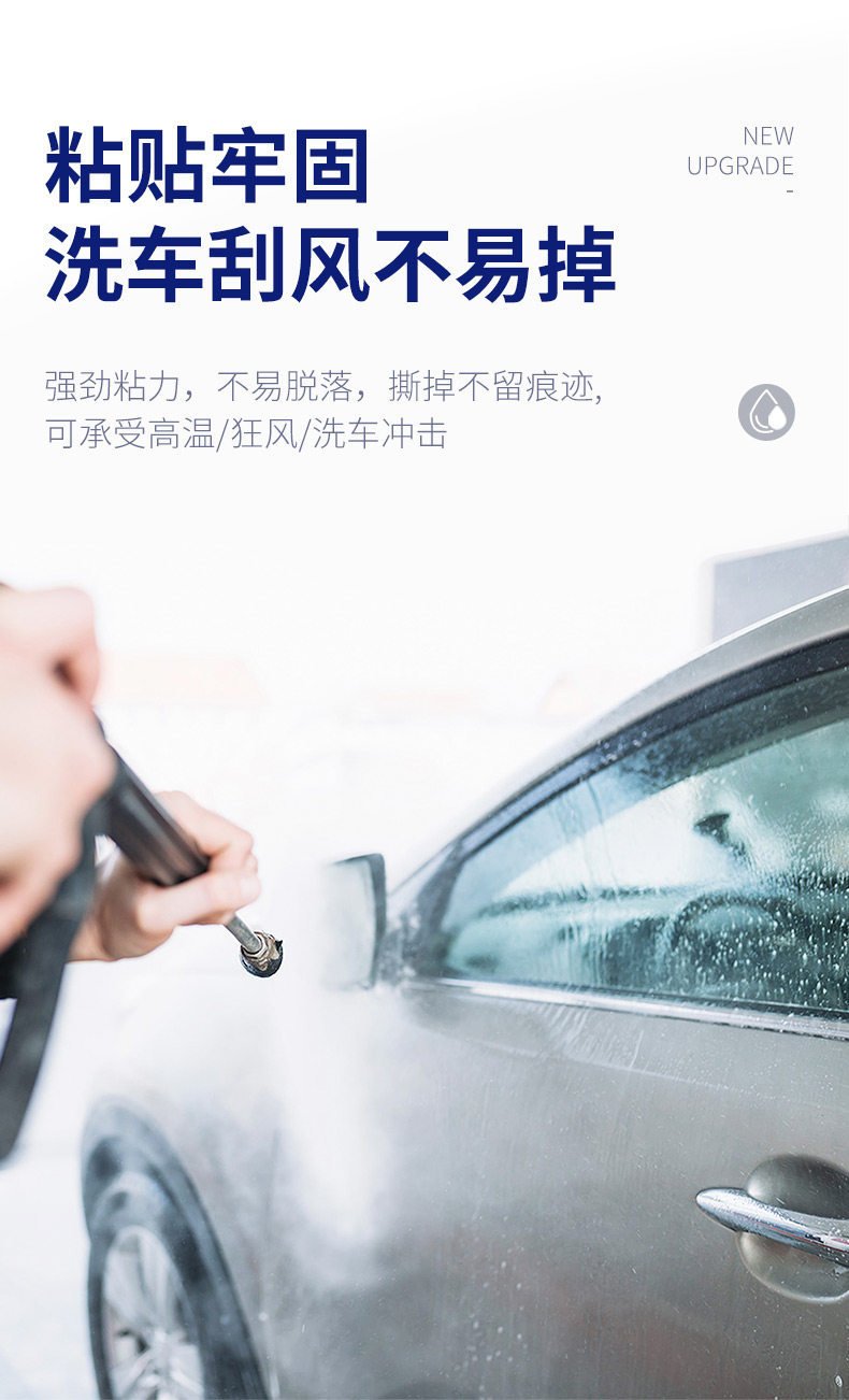 Rearview Mirror Rain-Proof Film for Cars, Anti-Fog and Anti-Glare Reflective Glass Film for Rainy Days, Waterproof Sticker for Reversing Mirrors