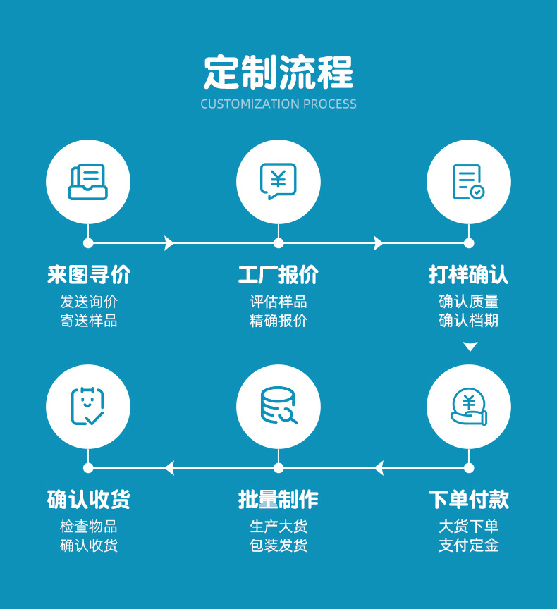 详情-杭州临安咔咔玛科技有限公司-2_22