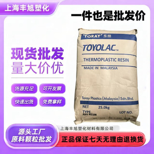 ABS �ձ��|�� 700 314 ���ϛ_������ ���zԭ�� ��܇ ��ӮaƷ