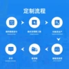 Customized according to drawings (width*thickness)