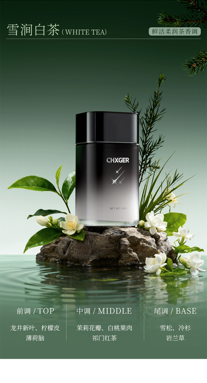 Source Factory Car Fragrance, High-End Car Perfume, Car Interior Fragrance, Car Accessories Customization