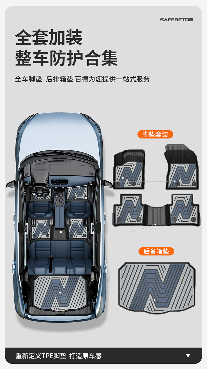 Suitable for Nissan Sylphy, Teana, Qashqai, X-Trail, N7, N6, Special Colorful Tpe Car Floor Mats