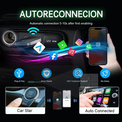 Wired-To-Wireless Adapters, Other Car Video