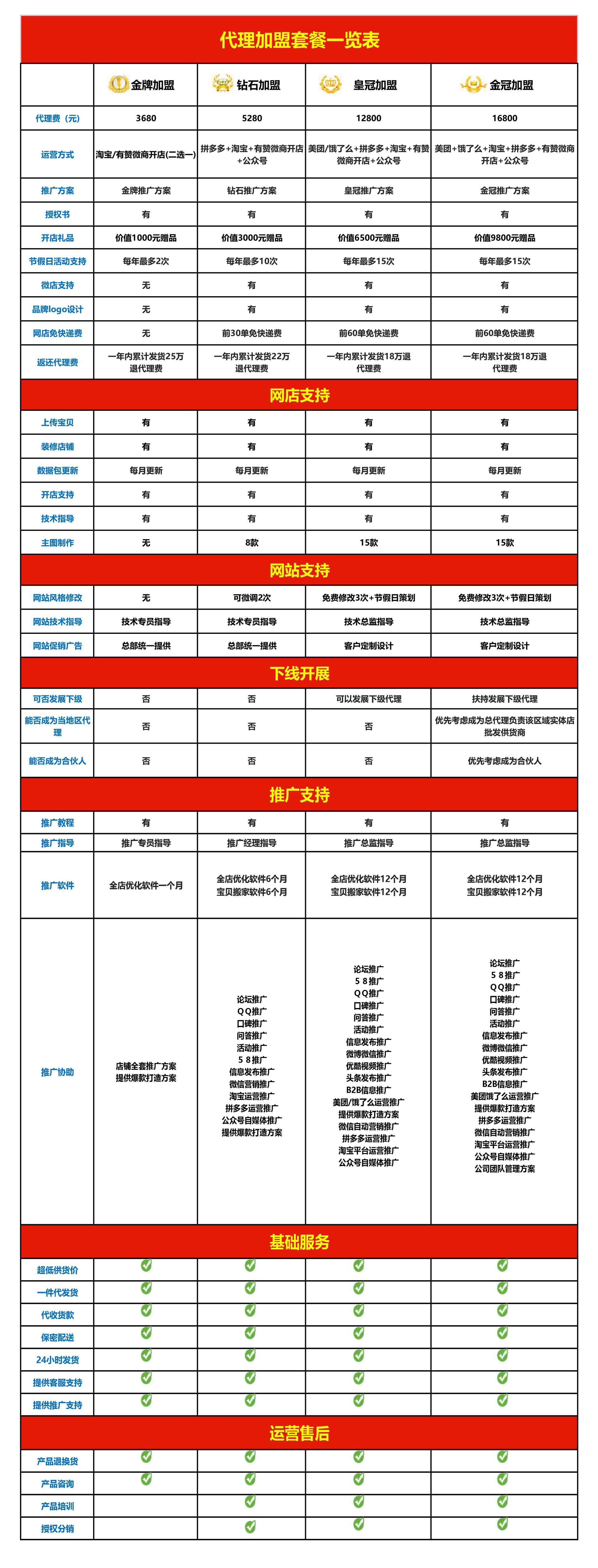 1I5J~ZLTU1(F5T{}PSOM657