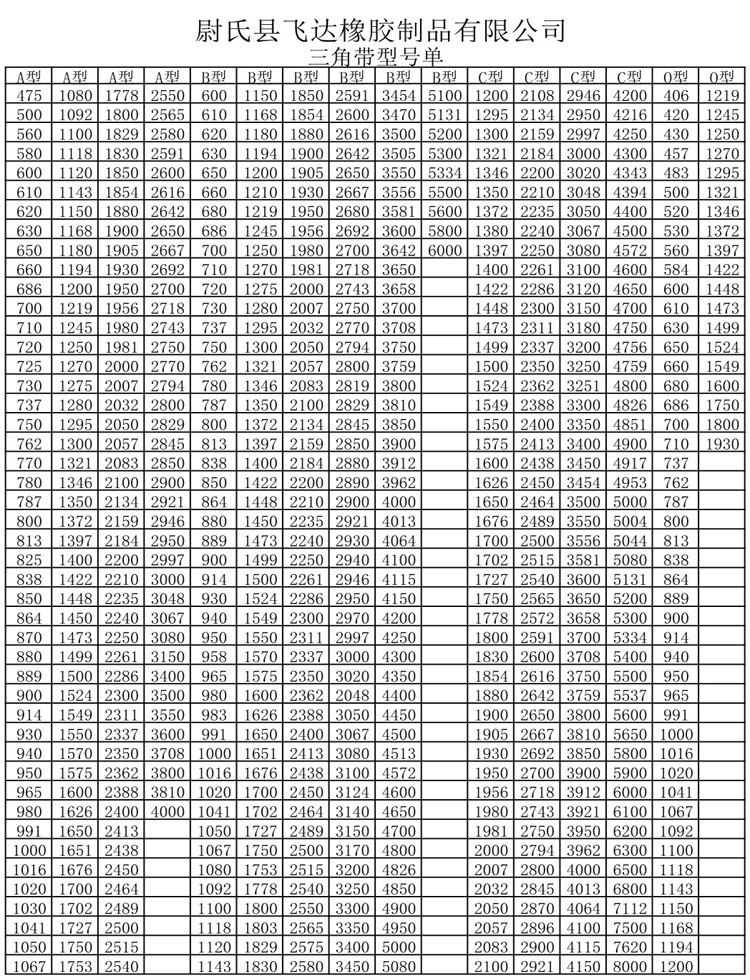 一键复制_20220228165544