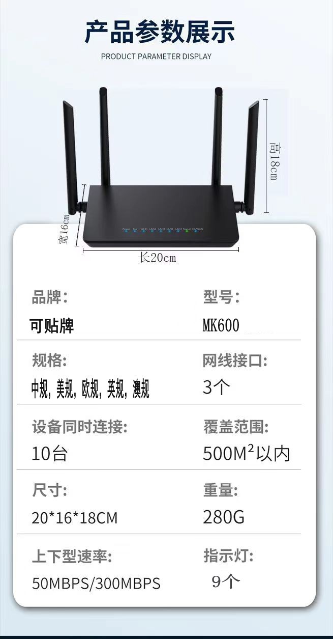 Details diagram 1