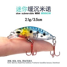 ����2.1g����������Z·���D�R�ڰחl������D����N��С�|�~