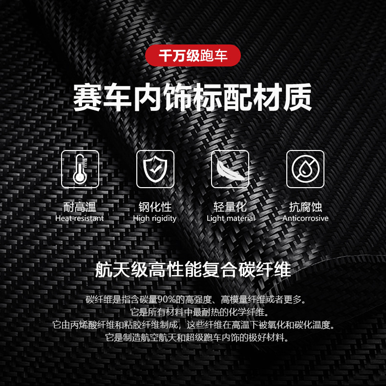 Cross-Border Suitable for Kia Sennig Smart Running Cerato Freddy Carbon Fiber Inner Fuel Tank Cap Exterior Decoration