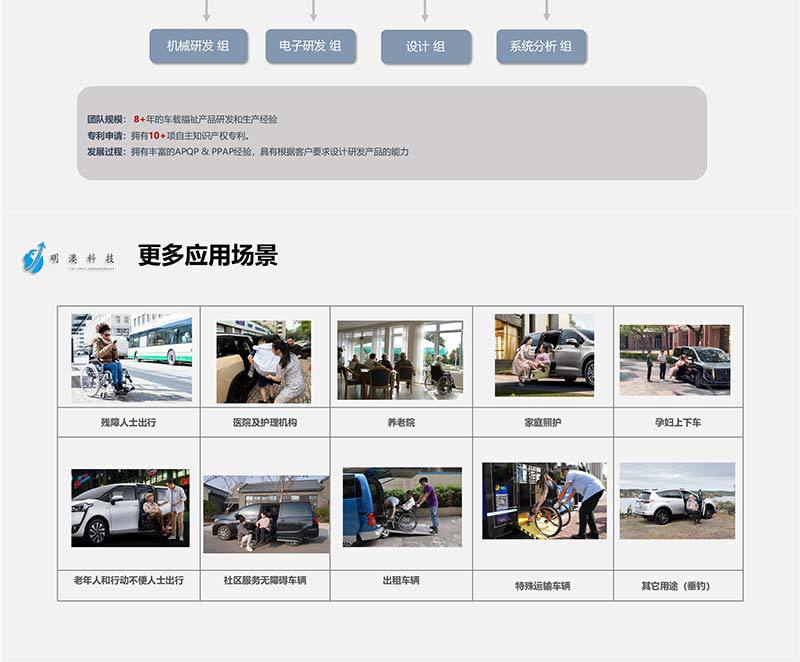 Business Car Electric Welfare Seat Allows Family Members to Travel Without Worries and Convenient Boarding and Alighting