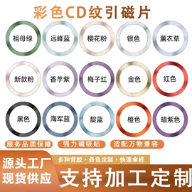 其他手机配件;其他手机饰品;车载手机支架