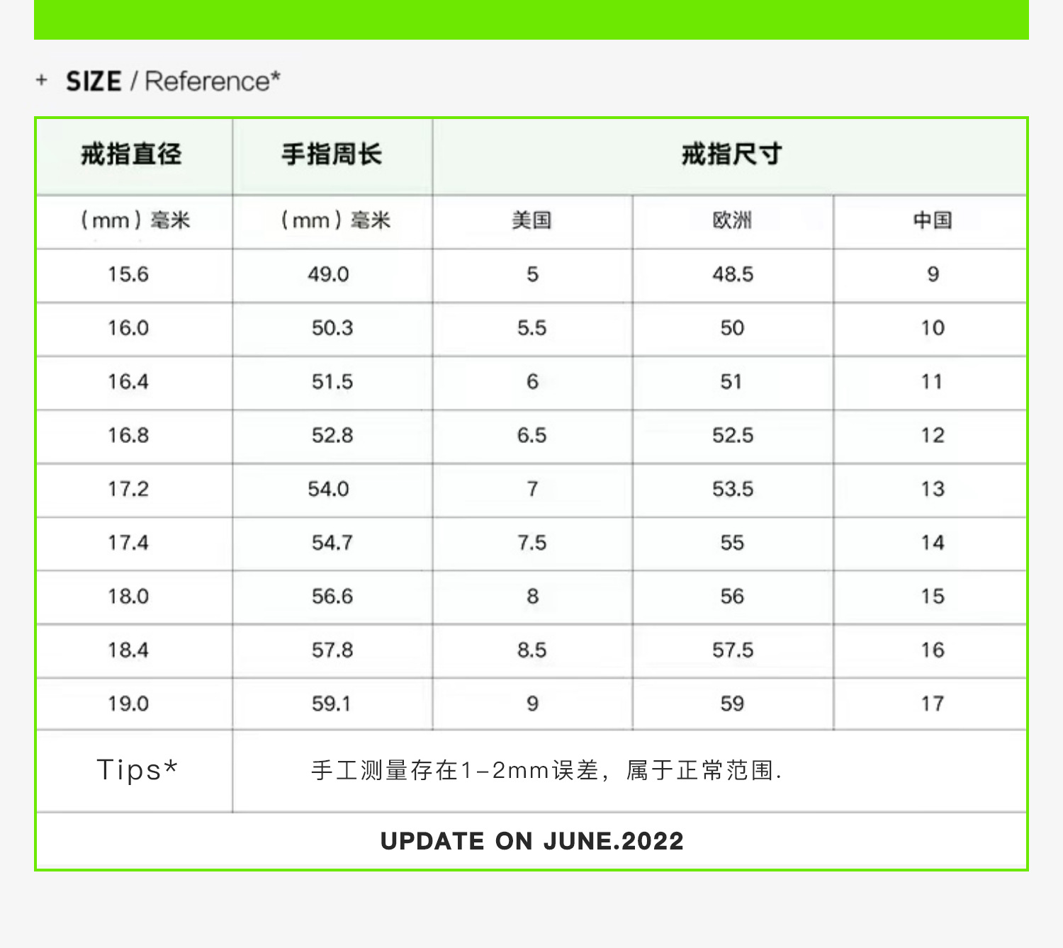 详情8