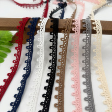 ��1.5cmС߅ţ�̾�ˮ�ܻ�߅DIY�̽��l�a˯������ȹ�[�����鼆�o��