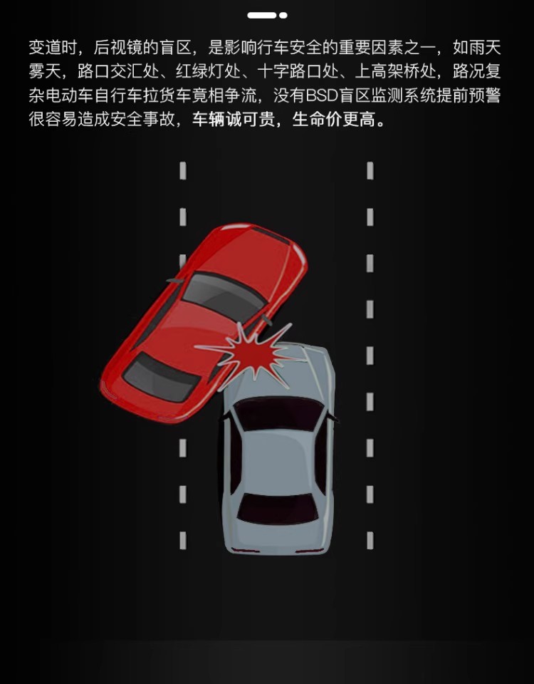 Car Bsd Blind Spot Monitoring Bsm Parallel Driving Assistance System 77g Blind Spot Lane Change Assist Overtaking Warning Radar 24g