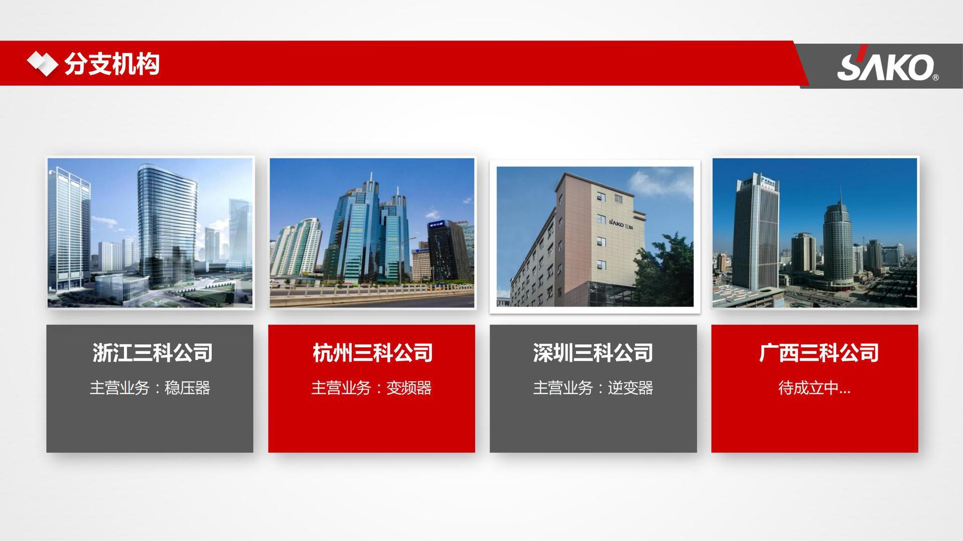 一键复制_20230207202435