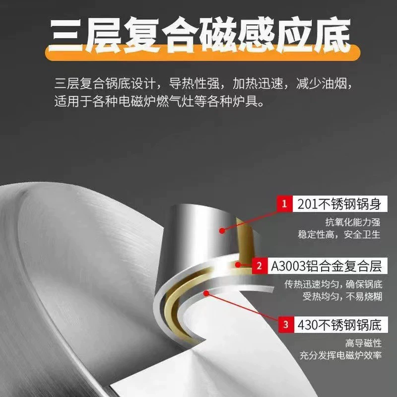 Сковорода Fry Pan Huanpeng для коммерческого использования - нержавеющая сталь / антипригарное покрытие, плоское дно, диаметр 18–32 см, ручки одна или две