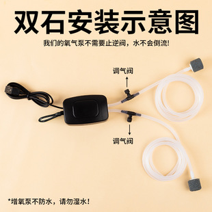 usb����������~������~�������ñ�yʽ������С�ͼ����ô���