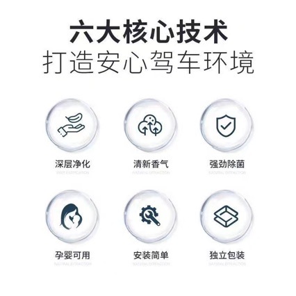 Compatible with Xiaomi SU7 air conditioning filter, original factory upgraded enhanced filtration air filter with plant-based aromatherapy activated carbon