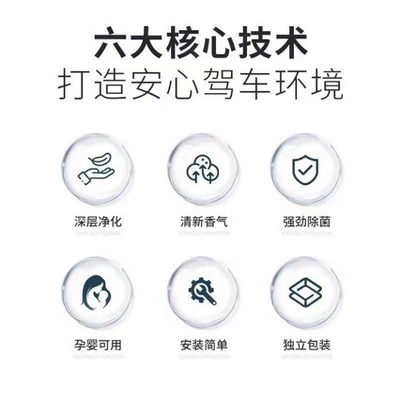Compatible with Xiaomi SU7 air Air conditioning filter
