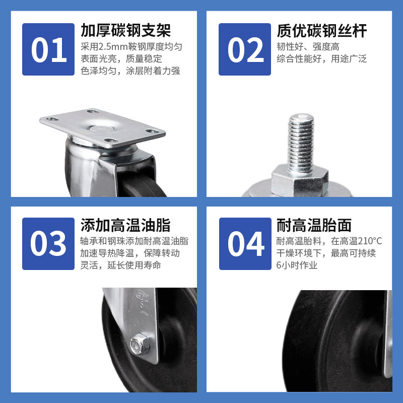 Rueda para Horno Resistente a Altas Temperaturas de 210℃ 3, 4 y 5 Pulgadas para Industria Alimentaria image 5