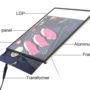 odmadvertisingaluminumled