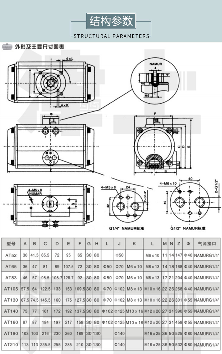 AT气动执行器_03