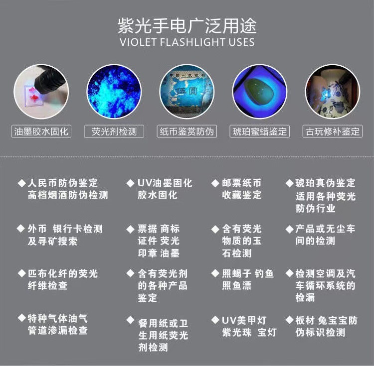 120W Uv Identification Flashlight for Tobacco, Alcohol, and Currency Verification, Specialized for Jade, Gemstones, Ceramics, Antiques, and Coin Identification, Uv Curing