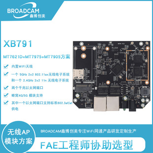 Manufacturer AP panel module solution WiFi6 2T2R Gigabit Ethernet port cellular 4G/5G module support