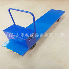 �b���p܉ƽ����\܇����܇�߲˹��@�����r��늄Ӵ���܉���\ݔ܇