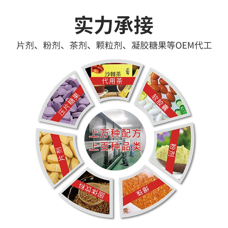 三参天麻三七 压片糖果咀嚼片 固信堂品牌下游爆品新品爆款|undefined
