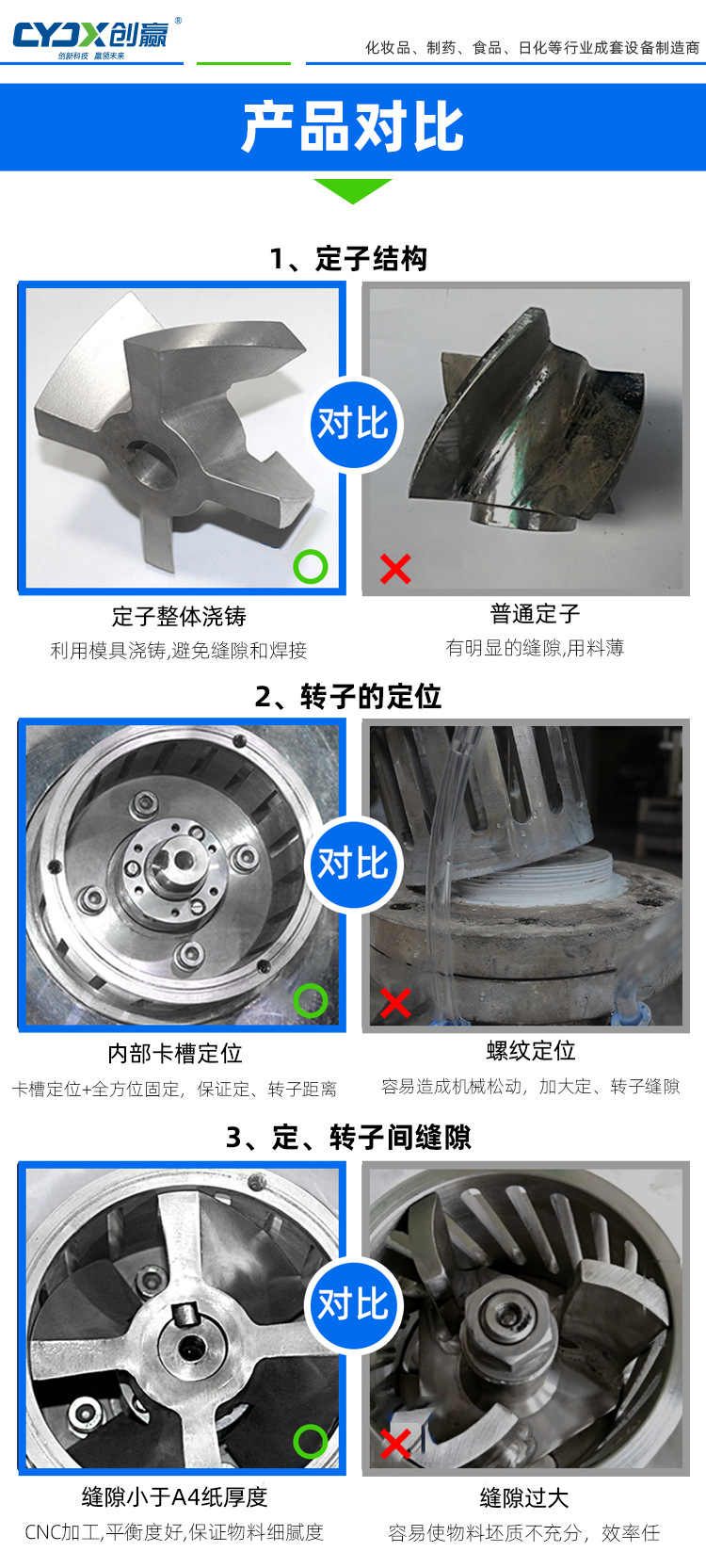 双缸式液压升降上均质真空乳化机——详
