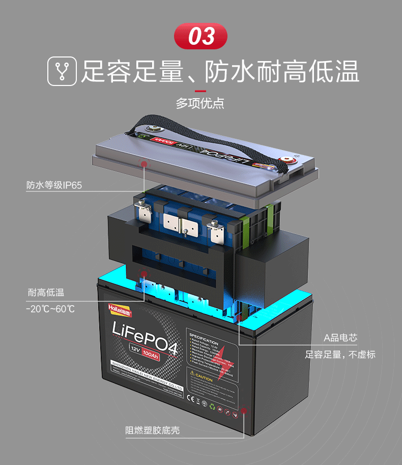 1688锂代铅酸12V&24V详情_06