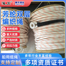 ���]�p�Ӿ����K���ⰲȫ�K���ù��ط�����ĥ�p�p�ӷ��]�����K�S��