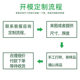 Glass bottle old dopted mother chili sauce foam packaging bean curd square round anti-fall foam box express special