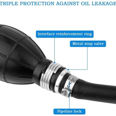 Refueling Hose, Oil Pumping Hose, Water Pumping — Kempinq və səyahət