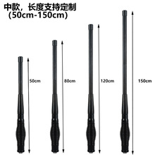 ��܇ǰ���U�o��ţ�ڸ��дֿ��b����쾀ԽҰ܇S܇�d�쾀��U