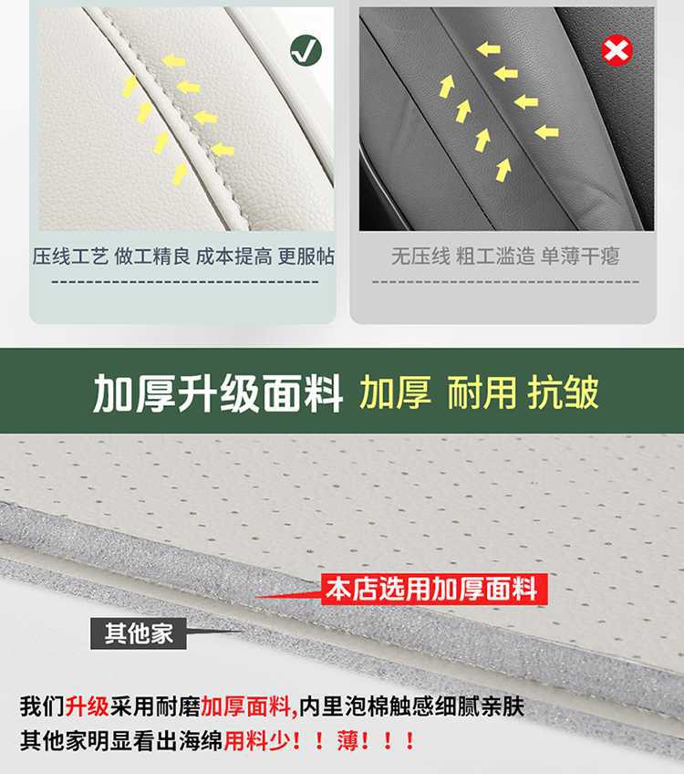 Chery iCARV23 special car seat covers, suitable for all seasons, fully enclosed seat cushions, iCARV23 special seat covers