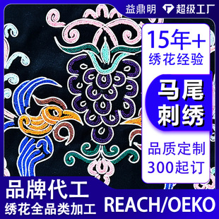 �润���߶��Rβ�̽����Ƽ��ֹ������ӹ���ʽ�طN���w�̽���D����
