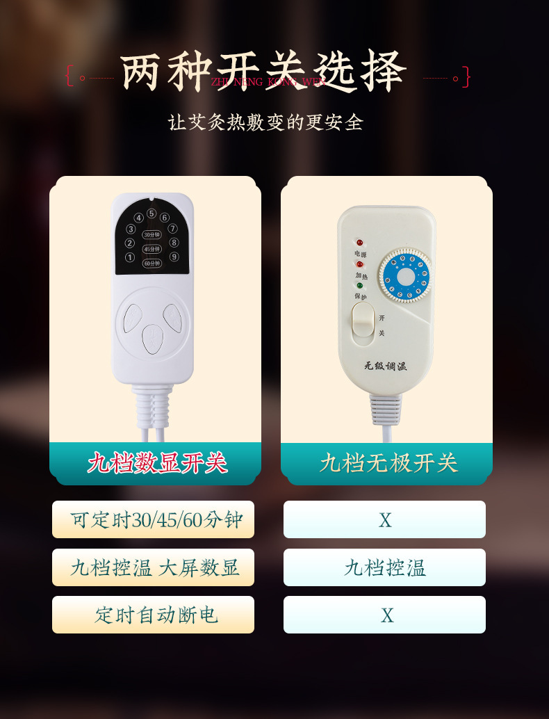 Electric Moxa Heating Waist Belt Ai Jiu Bao Mugwort Warm Compress Abdominal Support 9-Level Timer Grey specifications
