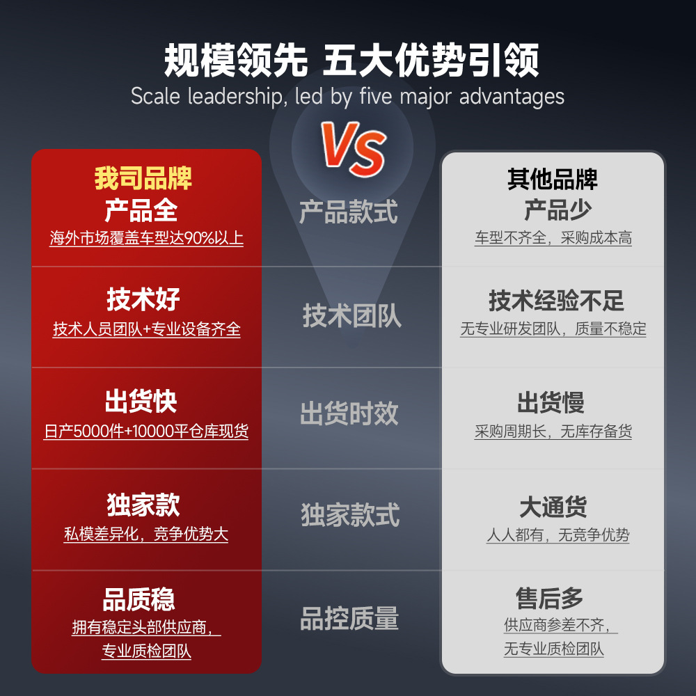 Aplicable a Mitsubishi Jinxuan Android navegación todo en uno Android MP5 reproductor de navegación GPS que invierte la imagen Jinxuan