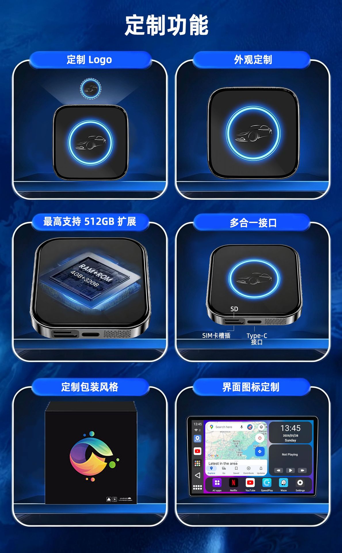 Wired to wireless CarPlay connectivity box with Android 15.0 system, 4GB+32GB, supports screen mirroring & split screen