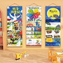 ���Ұ༉�Ļ������b��׃��@������x�^�D���ǲ����L���^�h���쮋