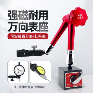 �y�R׼�f����Ա��� ���������� �ٷֱ��� ǧ�ֱ��� ���� ���LCLZ