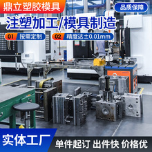 ģܼעģ߶Ƽӹzģ_laSֱN