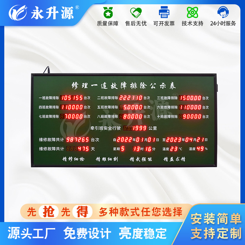 �Ű���ӿ�����ʾ��ά�޹����ų�����led����ʪ����ʾ������