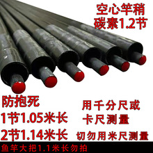 �~���九̨�һ����1.15���L�������ķ�ˮ����̼���ָʹ���ʹ�ȫ