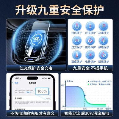 Car phone holder Wireless Charger Super Fast