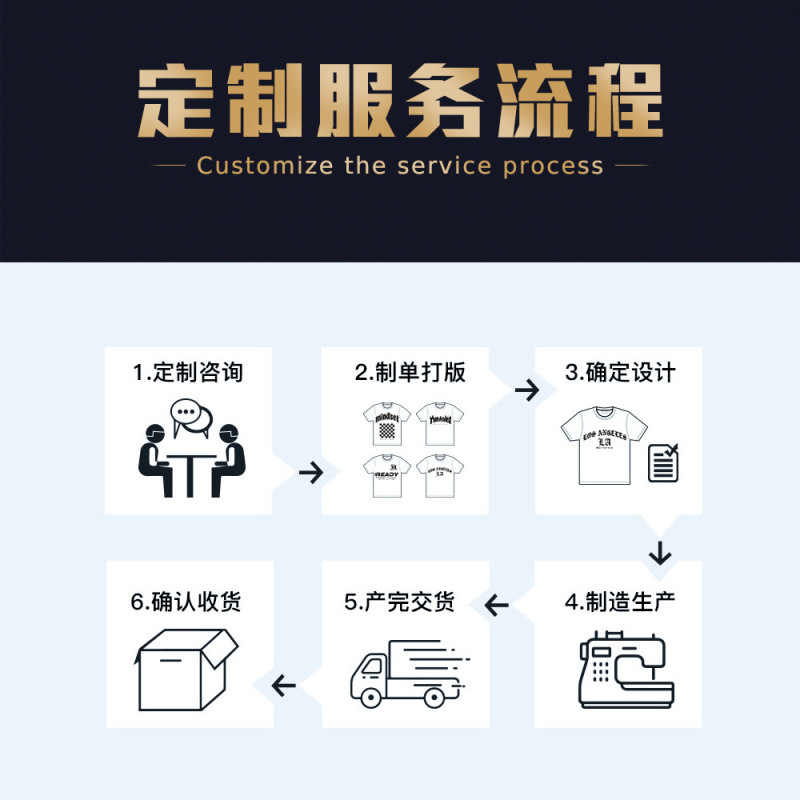 Servicio de Personalización de Sudaderas Lavadas de Algodón con Impresión Digital image 6