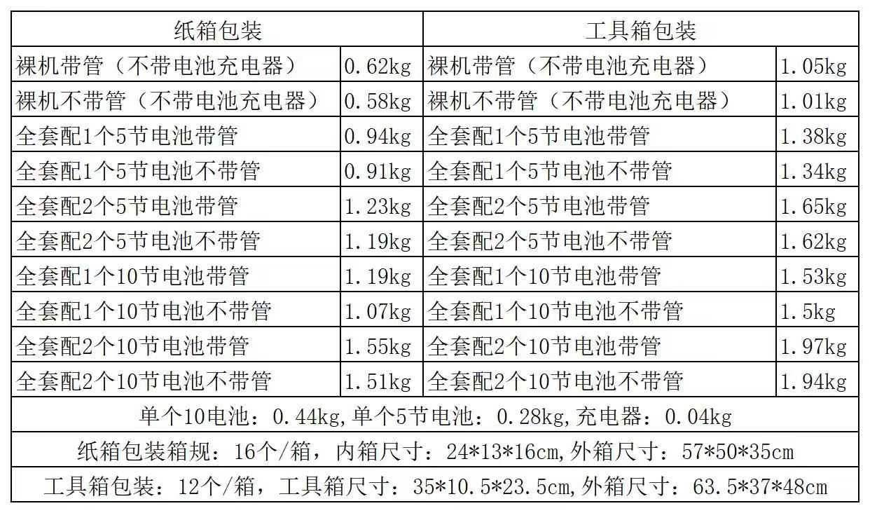 eca26db30892d56a846728c6187032